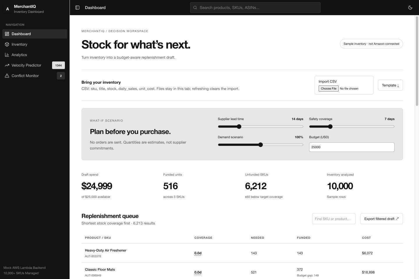 MerchantIQ local development build